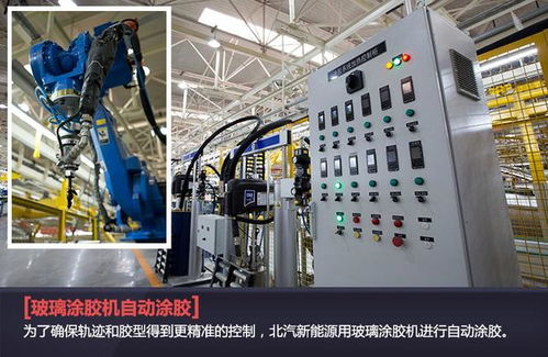 探秘北汽新能源工廠 年底投產A級電動車，新興能源技術研發驅動未來